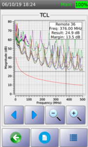 CAT6A 認(rèn)證測試:分秒必爭 2 圖2 3