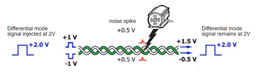 link-with-good-balance.png link-with-good-balance.png